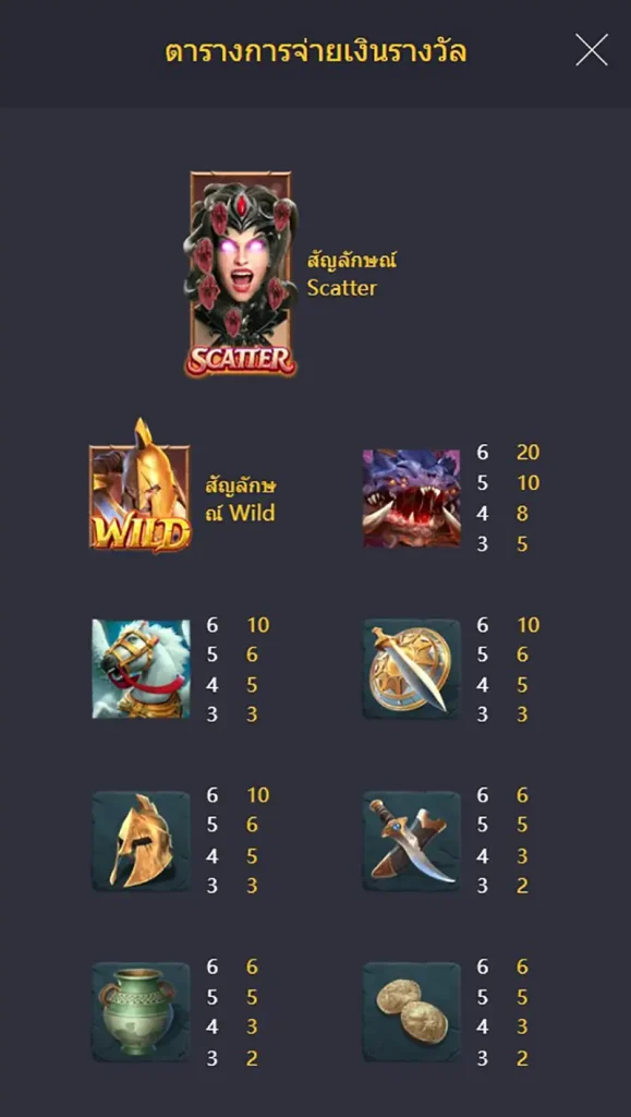 ทดลองเล่น LegendofPerseus