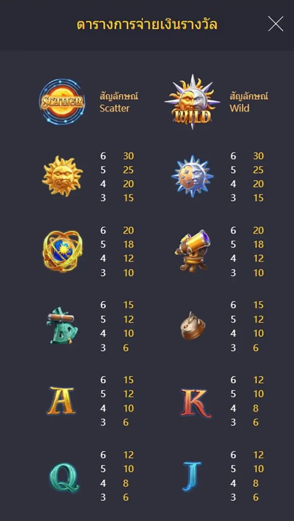 ทดลองเล่น destiny of sun and moon