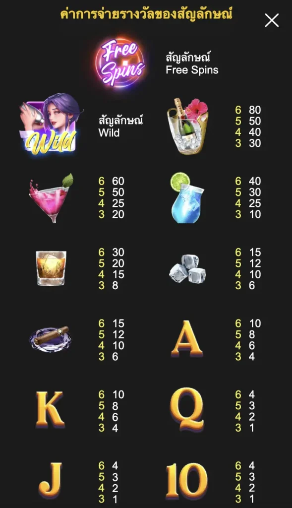 ACE BARTENDER thep1688 เทพ1688