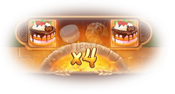 Bakery Bonanza ทดลองเล่นสล็อต เบเกอรี่โบนันซ่า PGSLOT