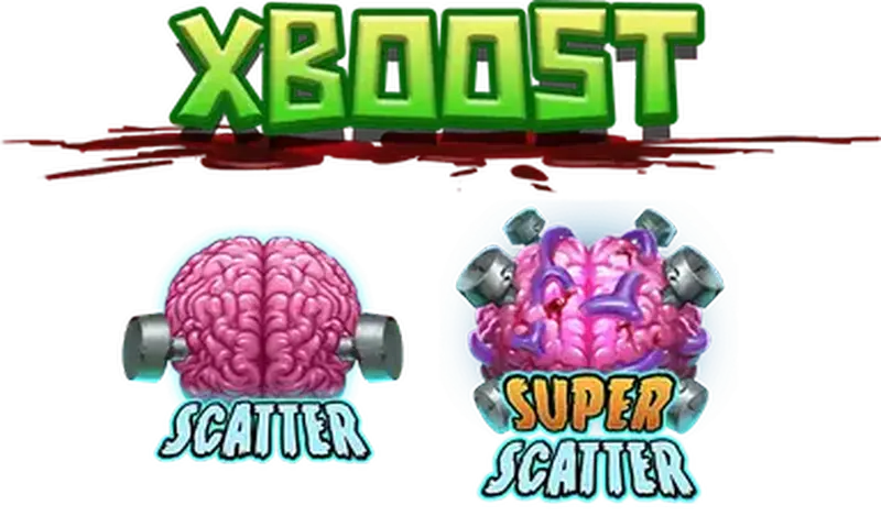 Bizarre ตัวคูณ Nolimit City