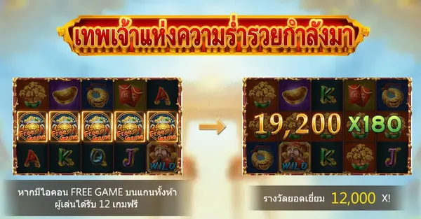 Caishen Coming เทพเจ้าแห่งความร่ำรวยกำลังมา