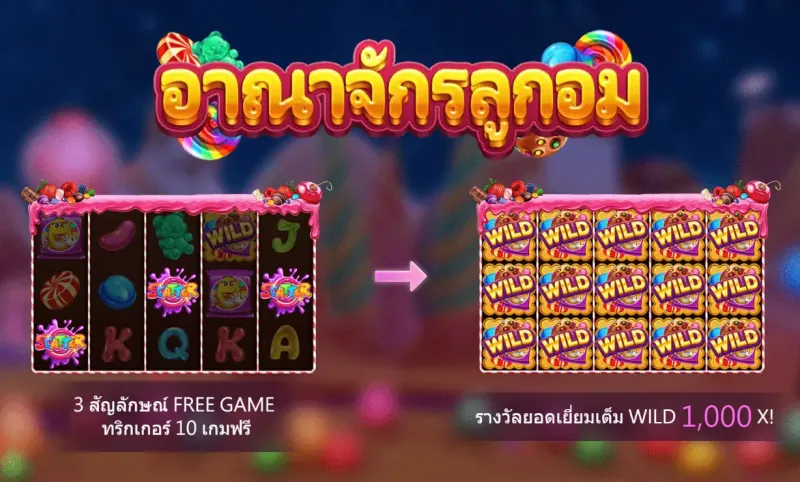 Candy Dynasty อาณาจักรลูกอม