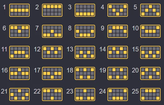 Candy Dynasty อาณาจักรลูกอม