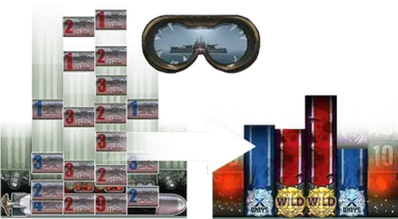 Das xBoot 2wei! รายละเอียดเกม Nolimit City