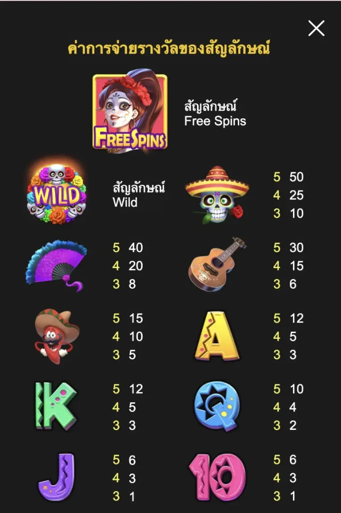 DEAD FIESTA PARTY ทพ1688 thep1688