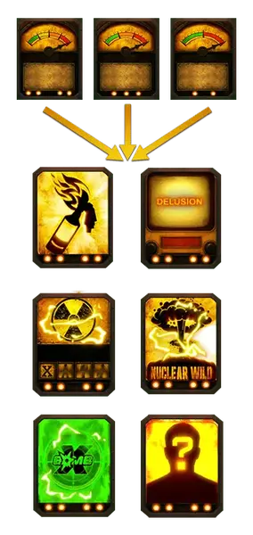 Disorder รายละเอียดเกม