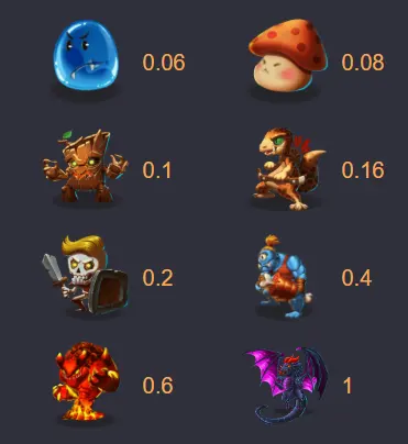 Dragon’s Treasure สมบัติลับมังกรมาร