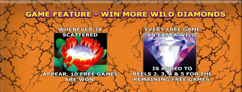 FIFTY LIONS joker123 jokergaming โจ๊กเกอร์123