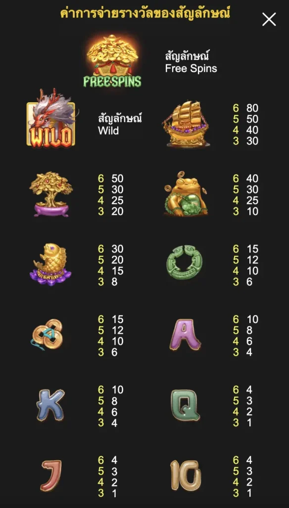 firtune qilin เทพ1688 thep1688