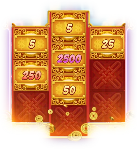 Fortune Rabbit ,ทดลองเล่นสล็อต กระต่ายแห่งโชคลาภ, PGSLOT