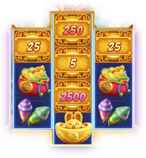 Fortune Rabbit ,ทดลองเล่นสล็อต กระต่ายแห่งโชคลาภ, PGSLOT