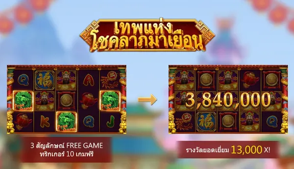 Fushen Coming เทพแห่งโชคลาภมาเยือน