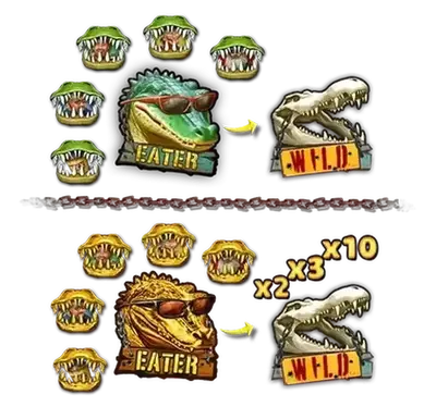Gator Hunters ฟรีสปิน