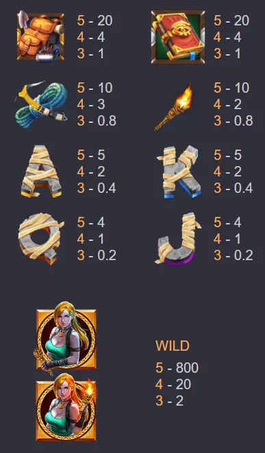 Golden Eye ตาทองคำ