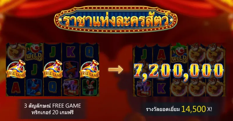 Greatest Circus ราชาแห่งละครสัตว์