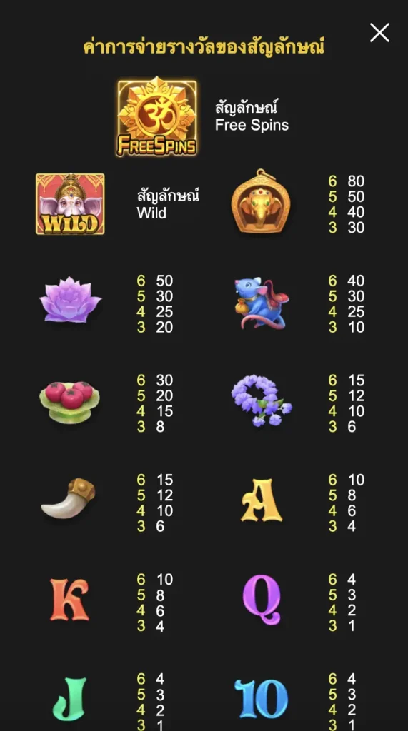 lucky ganesha เทพ1688 thep1688