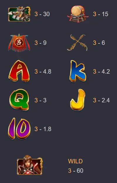 Lu Lingqi ลูลิงฉี