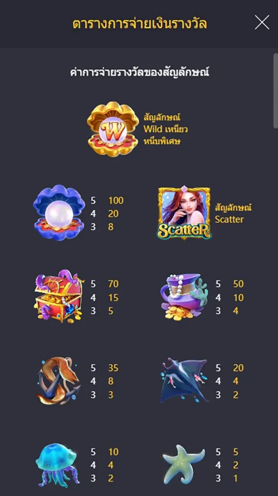 Mermaid Riches