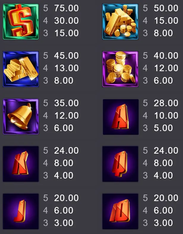 RED HOT RICHES