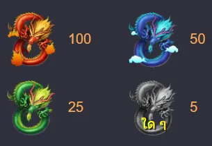 Rich-Dragon-มังกรรวย