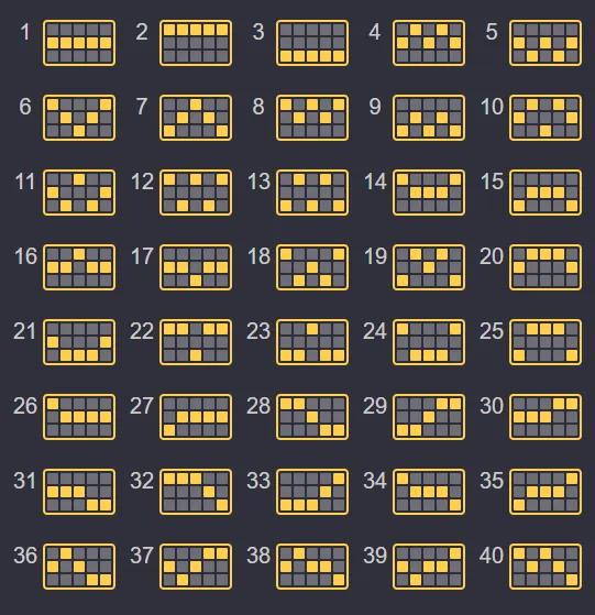 Stone Haminid วงศ์ลิงโหญ่