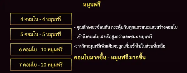 Three Kingdoms 2 JOKER123 JOKERGAMING เทพ1688 thep1688