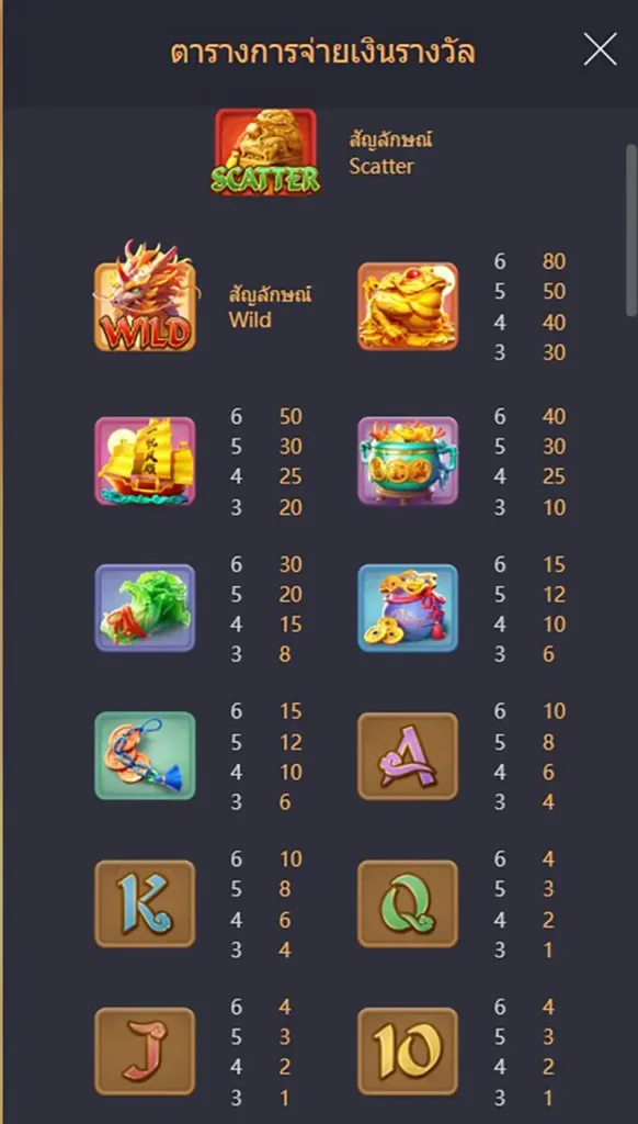 Ways Of The Qilin