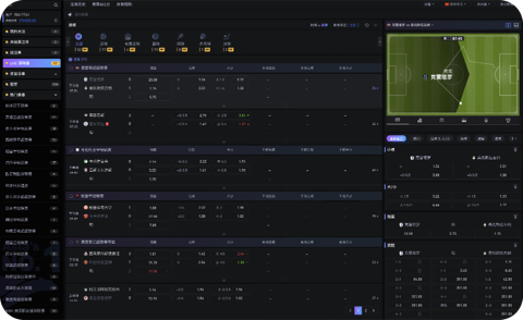 หน้าจอแพลตฟอร์ม FB SPORTS ราคาบอลสด in-play