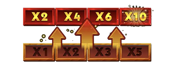 FLAMING CHILLIES เทพ1688 thep1688