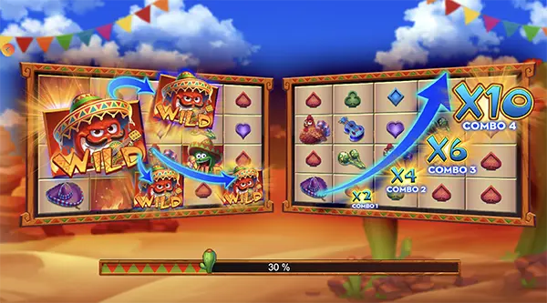 FLAMING CHILLIES เทพ1688 thep1688