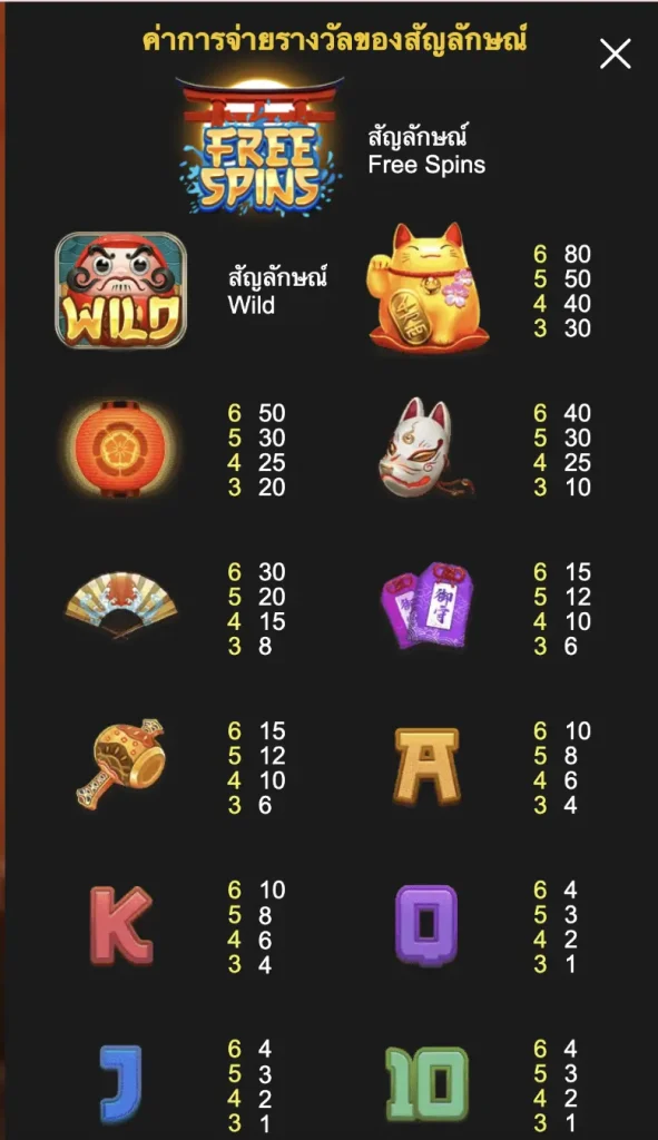 GOLDEN LUCKY CAT เทพ1688 thep1688