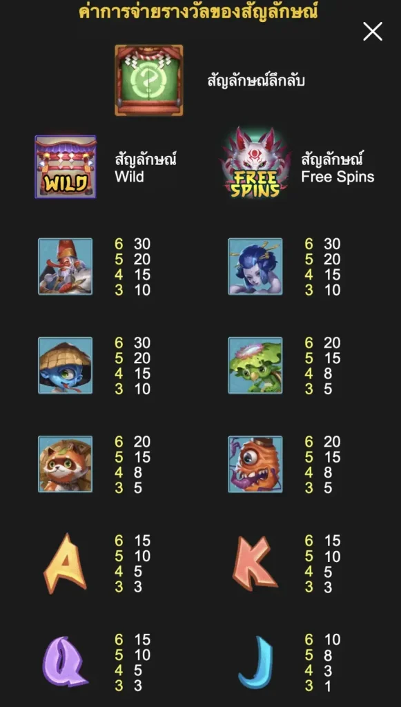 hyakki yagyo เทพ1688 thep1688