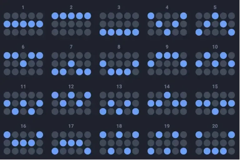 วิธีคำนวณเงินรางวัลจากเพย์ไลน์