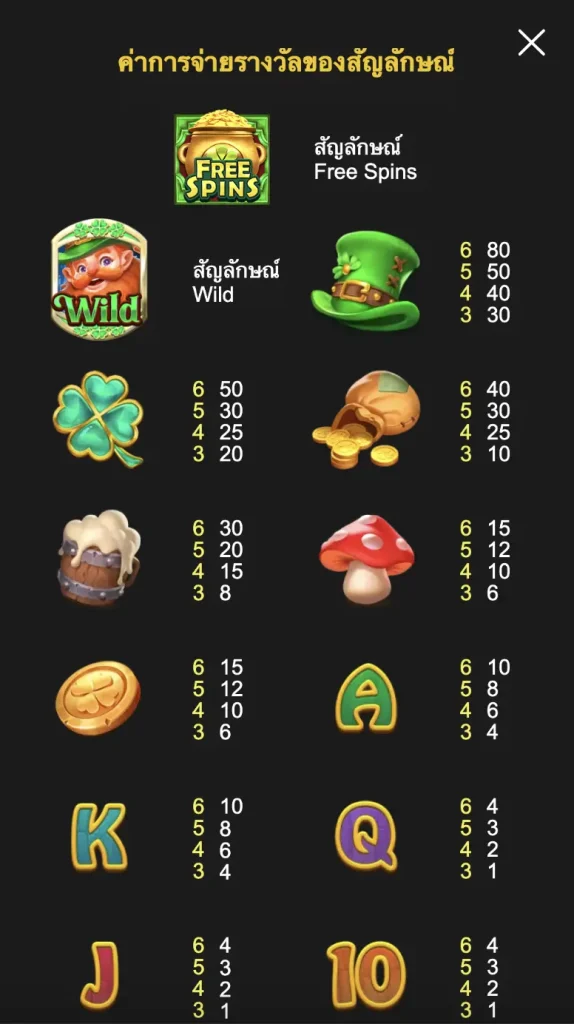 LEPRECHAUN TREASURE เทพ1688 thep1688