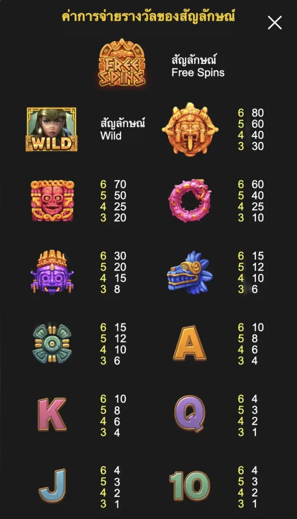 MAYA ADVENTURE เทพ1688 thep1688