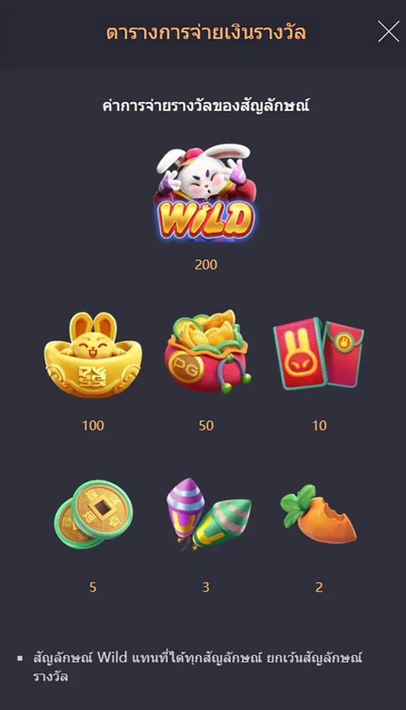 Fortune Rabbit ,ทดลองเล่นสล็อต กระต่ายแห่งโชคลาภ, PGSLOT