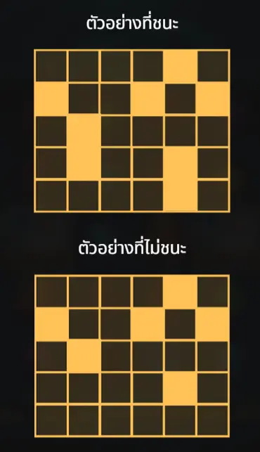 สัญลักษณ์ THRONE OF POSEIDON