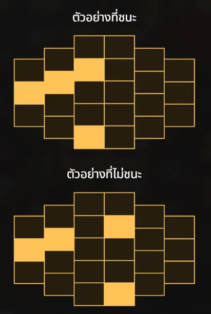 สัญลักษณ์ Wild Bounty