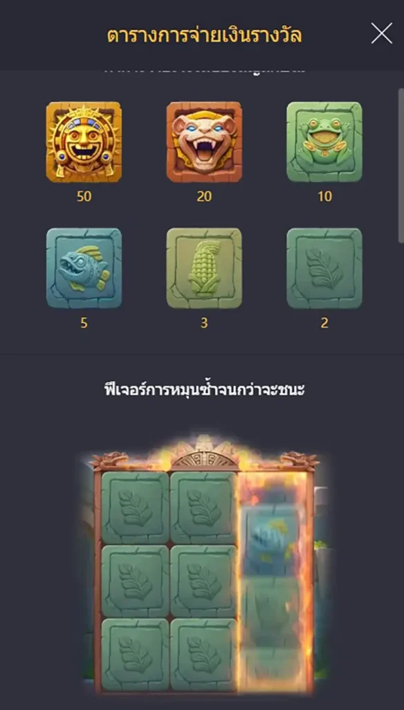 Incan Wonders สัญลักษร์การจ่ายรางวัล