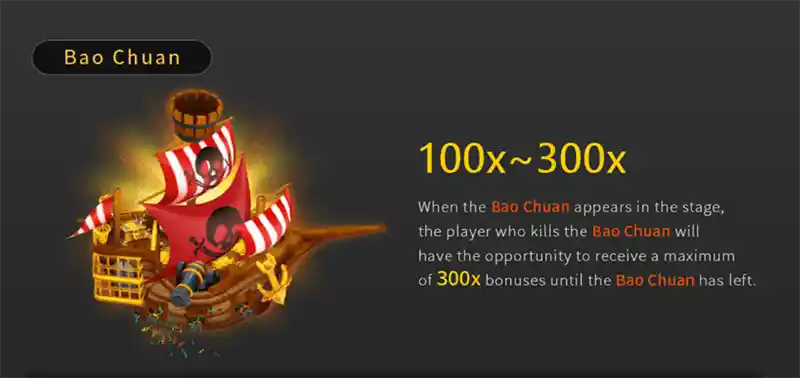 BAO CHUAN FISHING เทพ1688 thep1688