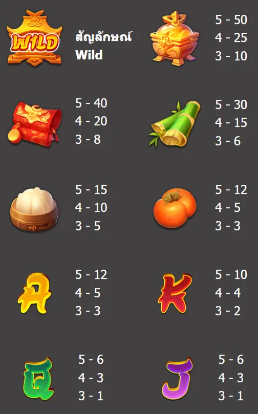 BLESSING OF THE DRAGON