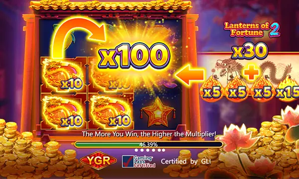 LANTERNS OF FORTUNE2 YGR เกมสล็อตYGR