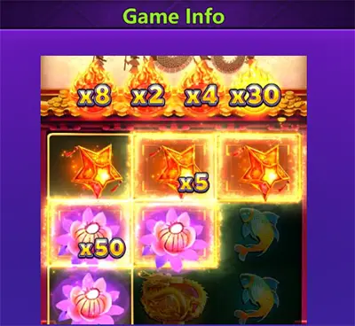 LANTERNS OF FORTUNE2 YGR เกมสล็อตYGR