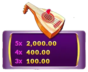 Lucky Joker-JOKER SLOT- JOKER GAMING- โจ๊กเกอร์เกม-โจ๊กเกอร์123-JOKER123-THEP1688