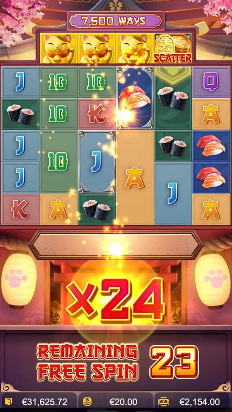 Lucky Neko
