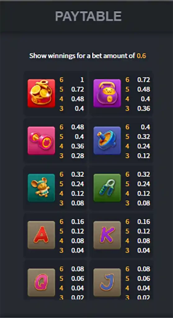 MUSCLE FORTUNE CAT หมัดแมวนำโชค thep1688 เทพ1688