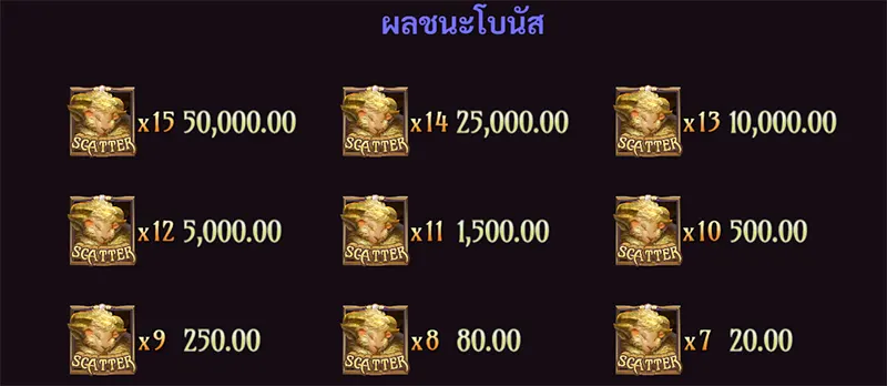 Mythological-JOKER GAMING-JOKER123-โจ๊กเกอร์สล็อต