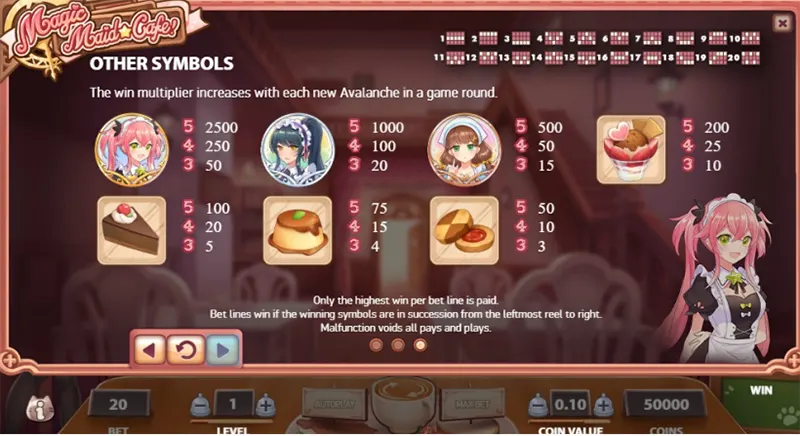 Magic Maid Cafe