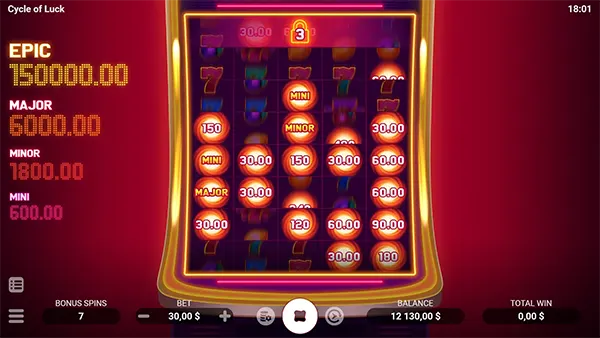 รูปแบบเกมCycle of Luck